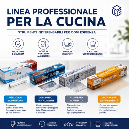 KIT INDISPENSABILI IN CUCINA